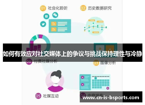 如何有效应对社交媒体上的争议与挑战保持理性与冷静