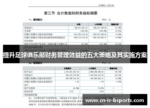 提升足球俱乐部财务管理效益的五大策略及其实施方案