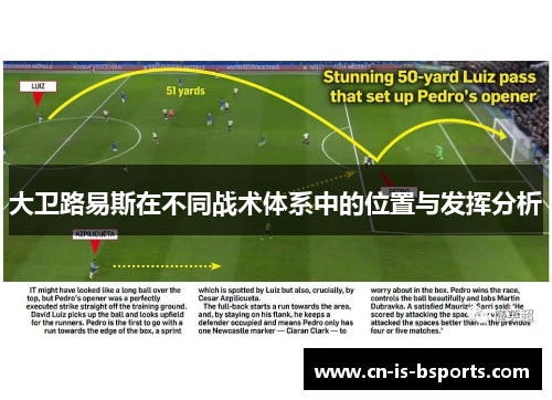 大卫路易斯在不同战术体系中的位置与发挥分析 大卫路易斯在不同战术体系中的位置与发挥分析