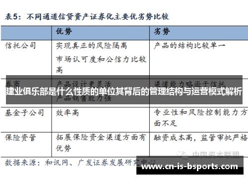 建业俱乐部是什么性质的单位其背后的管理结构与运营模式解析 建业俱乐部是什么性质的单位其背后的管理结构与运营模式解析