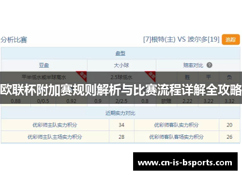 欧联杯附加赛规则解析与比赛流程详解全攻略 欧联杯附加赛规则解析与比赛流程详解全攻略