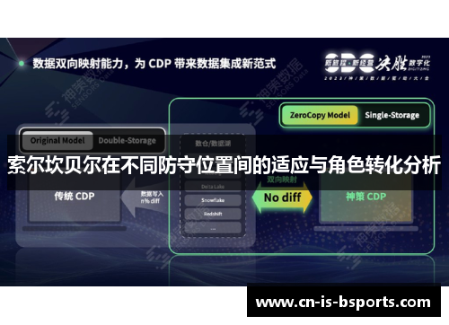 索尔坎贝尔在不同防守位置间的适应与角色转化分析 索尔坎贝尔在不同防守位置间的适应与角色转化分析