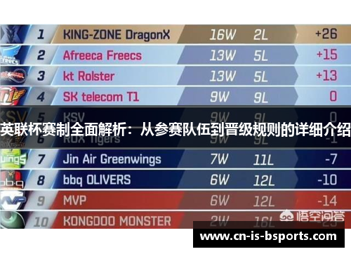 英联杯赛制全面解析：从参赛队伍到晋级规则的详细介绍