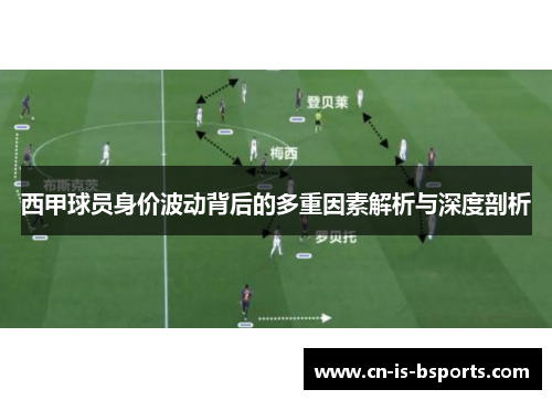 西甲球员身价波动背后的多重因素解析与深度剖析