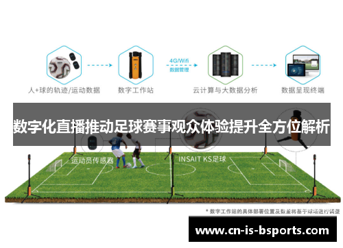 数字化直播推动足球赛事观众体验提升全方位解析 数字化直播推动足球赛事观众体验提升全方位解析