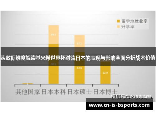 从数据维度解读基米希世界杯对阵日本的表现与影响全面分析战术价值