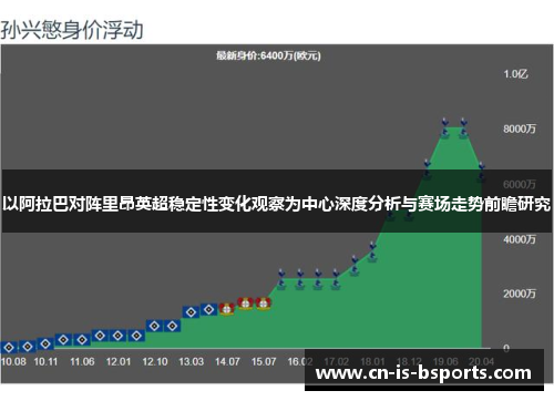 以阿拉巴对阵里昂英超稳定性变化观察为中心深度分析与赛场走势前瞻研究