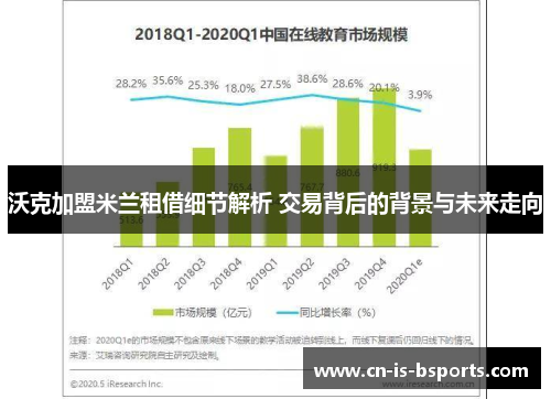沃克加盟米兰租借细节解析 交易背后的背景与未来走向