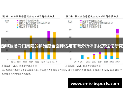 西甲赛场冷门风险的多维度全面评估与前瞻分析体系化方法论研究