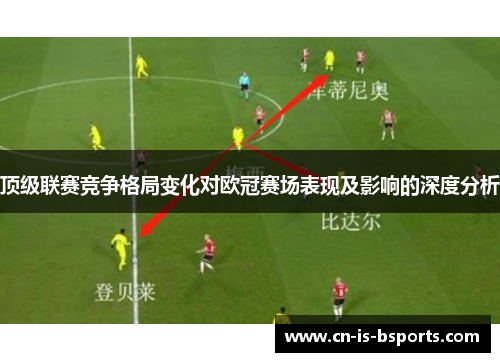 顶级联赛竞争格局变化对欧冠赛场表现及影响的深度分析